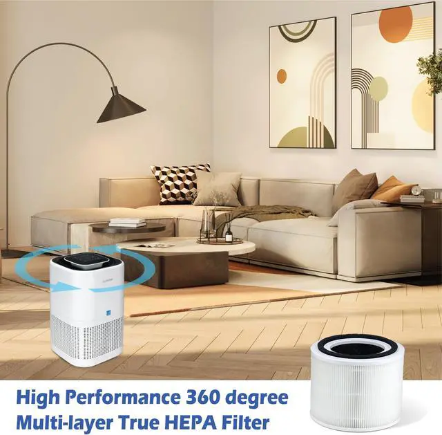 Alt view image 3 of 4 - Aurora AR10F Air Purifier Replacement Filter, Compatible with Aurora AR100W, H13 True HEPA Filter with 3-in-1 Filter , 1 Pack, White