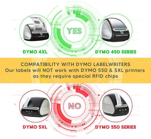 Alt view image 5 of 7 - HOUSELABELS Compatible DYMO 30321 Address Labels (1-4/10" x 3-1/2"), strong permanent adhesive, compatible with DYMO LW 450, 4XL, Rollo & Zebra Desktop Printers, 4 Rolls /1040 Labels
