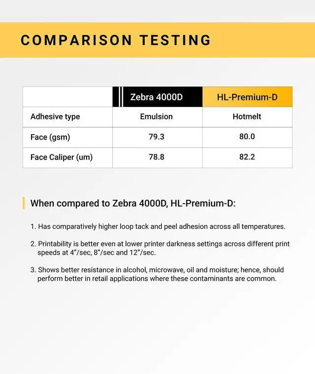 Alt view image 5 of 7 - HOUSELABELS 4" x 3" Premium Freezer Labels (Service Temperature from -58F to +158F) on 1" Core Compatible with Zebra and Rollo Printers, 1 Roll / 500 Labels per Roll