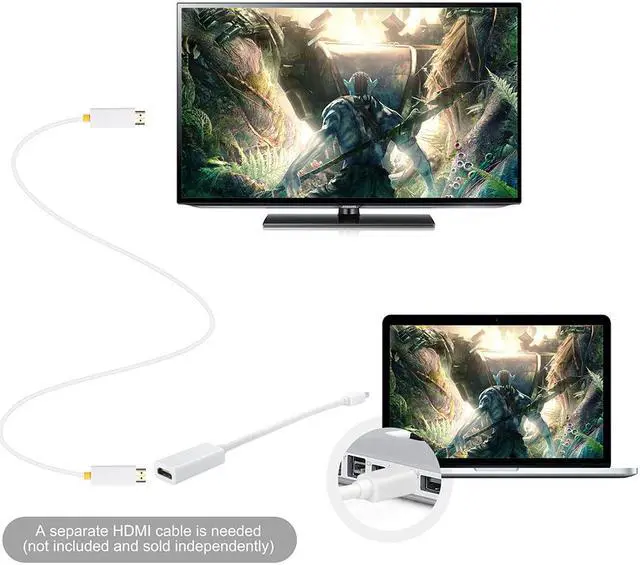 Alt view image 5 of 7 - Mini DisplayPort Thunderbolt To HDMI Adapter Cable For Apple Mac Macbook Air Pro iMac thinkpad x1