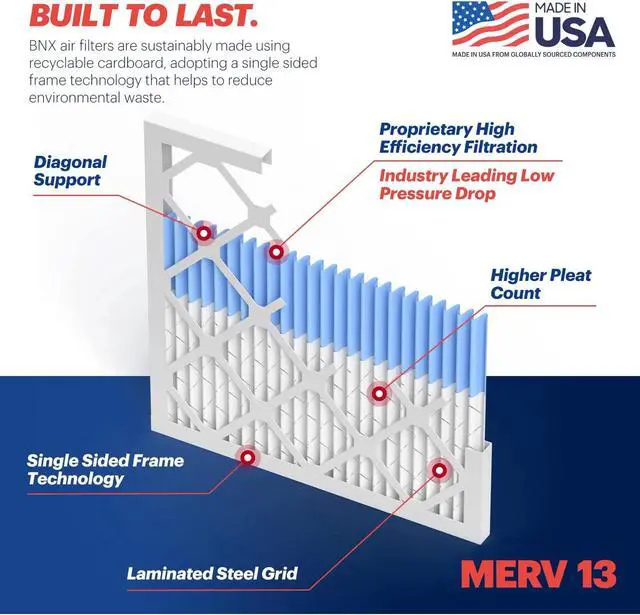 Alt view image 4 of 7 - BNX 16x25x1 MERV 13 Pleated Air Filter - Made in USA - Electrostatic Charged HVAC AC Furnace Filters - Removes Pollen, Mold, Bacteria, Smoke (4 Pack)