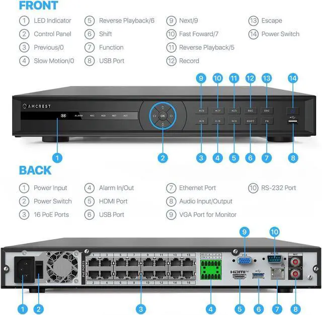 Alt view image 6 of 7 - Amcrest 4K 32-Channel AI NVR (16-Port PoE) Smart NVR, Facial Recognition, Facial Detection & Vehicle Detection - Supports 32 x 4K IP Cameras, Supports up to 2 x 16TB HDD (Not Included) NV4232E-16P-EI