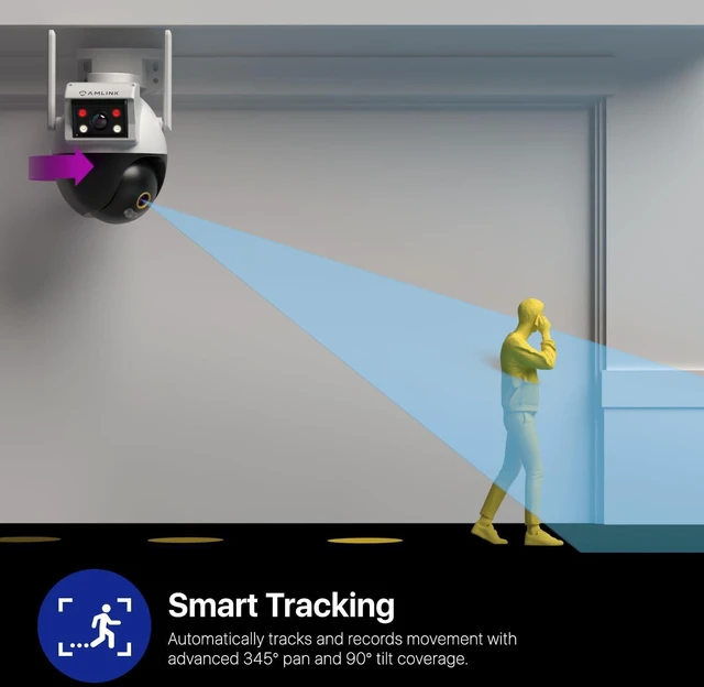 Alt view image 4 of 7 - AMLINK 2X 2MP Dual-Lens WiFi Camera Outdoor, Human Detection, Motion-Tracking, w/ 2-Way Audio, Pan/Tilt Wireless IP Camera, NDAA Compliant, 30ft Night Vision, Built in Siren, AL4M-P402W
