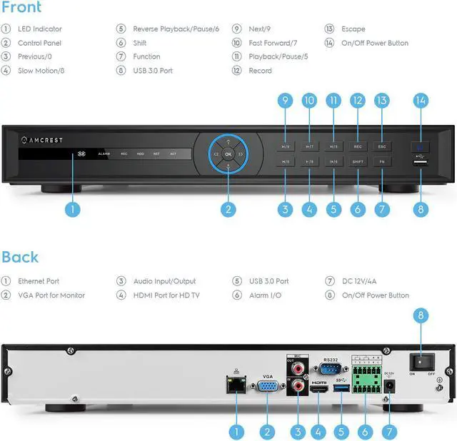 Alt view image 3 of 5 - Amcrest 4K NV5232 (32CH 720P/1080P/3MP/4MP/5MP/6MP/4K/12MP) Network Video Recorder - Supports up to 32 x 4K IP Cameras, Supports up to 2 x 10TB Hard Drives (Not Included) (No PoE Ports Included)
