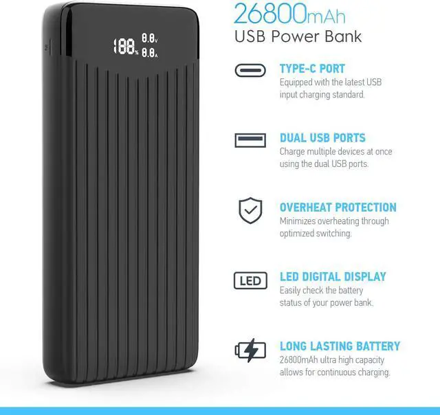 Alt view image 3 of 6 - Amcrest USB C Power Bank, 26800mAh Portable Charger USB C, Power Bank Fast Charging 22W PD 3.0, Type C Battery Bank Powerbank with LED Display for Android & iOS Smartphone Devices, and More