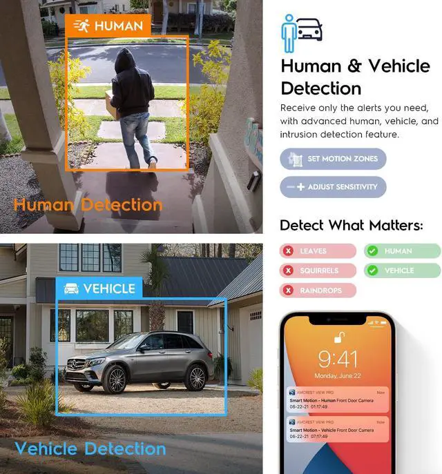 Alt view image 3 of 7 - amcrest 5-megapixel wedge ip poe ai camera, security ip camera outdoor, built-in microphone, human & vehicle detection, perimeter protection, 98ft night vision, 130 fov, 5mp@20fps ip5m-w1150ew-ai