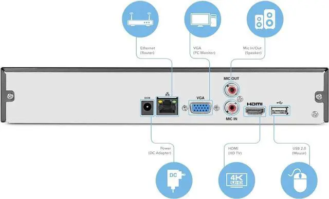 Alt view image 2 of 5 - Amcrest NV4108-A2 4K 8CH NVR (1080p/3MP/4MP/5MP/8MP) POE Network Video Recorder - Supports up to 8 x 8MP/4K IP Cameras, 8-Channel Pre-Installed 2TB HDD (No Built-in WiFi) NV4108-2TB