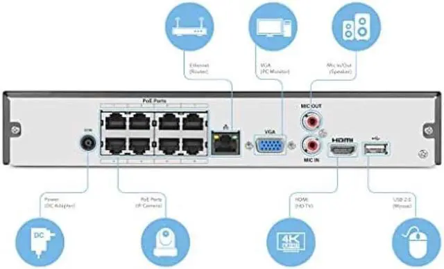 Alt view image 3 of 7 - Amcrest NV4108E-HS 4K 8CH POE NVR (1080p/3MP/4MP/5MP/6MP/8MP/4K) POE Network Video Recorder - Supports up to 8 x 8MP/4K IP Cameras, 8-Channel PoE Supports up to 6TB HDD (Not Included) (Refurbished)