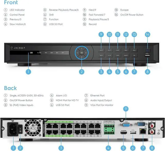 Alt view image 3 of 6 - Amcrest 5Series 4K 32 Channel 16 Ports PoE NVR (Record 32CH 4K @30fps View/Playback 4CH 4K@30fps) Network Video Recorder (Hard Drive Not Included) NV5232E-16P (Refurbished)
