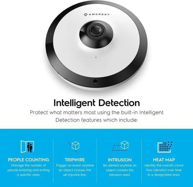 Alt view image 5 of 10 - Amcrest Fisheye IP POE Camera, 360° Panoramic 5-Megapixel POE IP Camera, Fish Eye Security Indoor Camera, 33ft Nightvision, IVS Features and People Counting, MicroSD Recording, IP5M-F1180EW-V2 (White)