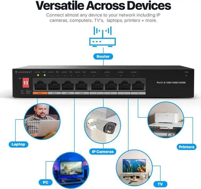 Alt view image 3 of 5 - Amcrest 8-Port Switch with 4-Ports POE+ 802.3af/at 60W, Metal Housing, (AGPS8E4P-AT-60-V2)