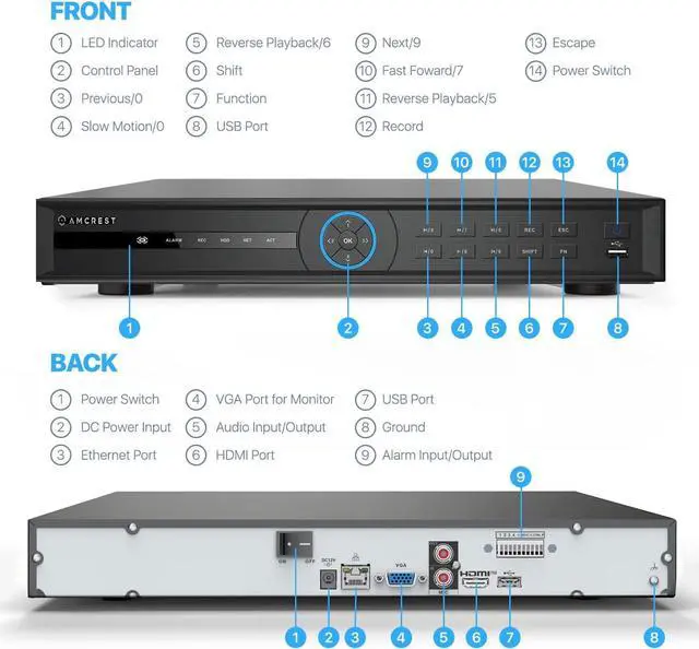 Alt view image 6 of 7 - Amcrest 4K NV4208-EI 8CH AI NVR, Smart NVR, Facial Recognition, Face Detection & Vehicle & Human Intruder Detection - Supports 2 x 16TB Hard Drive's (Not Included) (No PoE Ports Included)