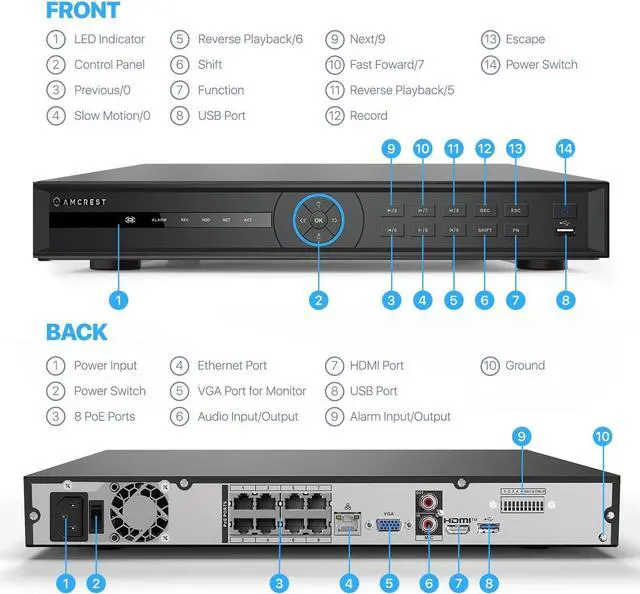 Alt view image 6 of 7 - Amcrest 4K 8-Channel AI NVR (8-Port PoE) Smart NVR, Facial Recognition, Facial Detection & Vehicle Detection - Supports 8 x 4K IP Cameras, Supports up to 2 x 16TB HDD (Not Included) NV4208E-EI