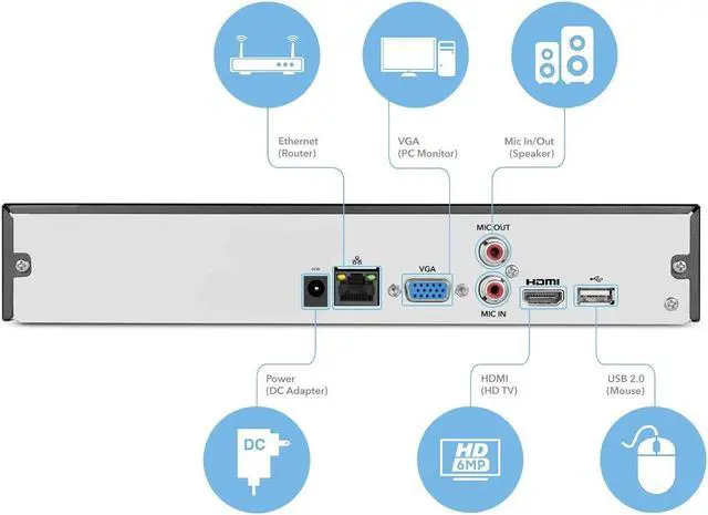 Alt view image 3 of 5 - Amcrest NV2108 8CH 1080P/3MP/4MP/5MP/6MP Network Video Recorder - Supports up to 8 x 6-Megapixel IP Cameras, Pre-Installed 1TB Hard Drive, (No Built-In WiFi) (NV2108-1TB)