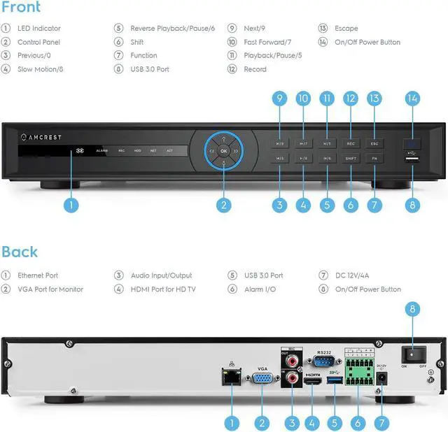 Alt view image 3 of 6 - Amcrest 4K NV5232-4TB (32CH 1080P/3MP/4MP/5MP/6MP/4K/12MP) Network Video Recorder - Supports up to 32 x 4K IP Cameras, Pre-Installed 4TB Hard Drive (No PoE Ports Included)