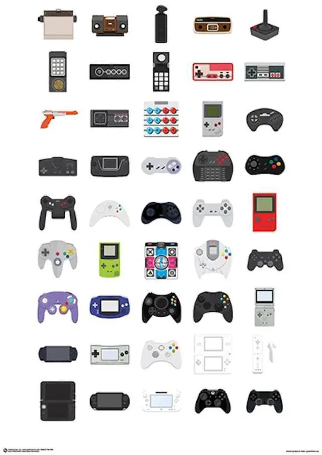 Main image of Video Game Controllers Poster Print (22 x 34)