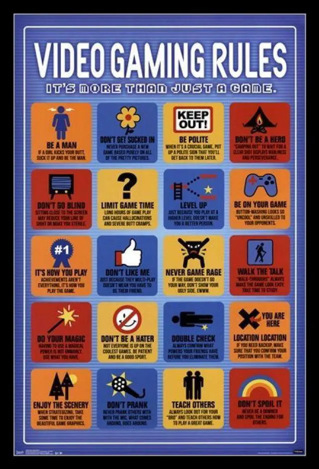 Main image of Video Game Rules Laminated & Framed Poster Print (22 x 34)