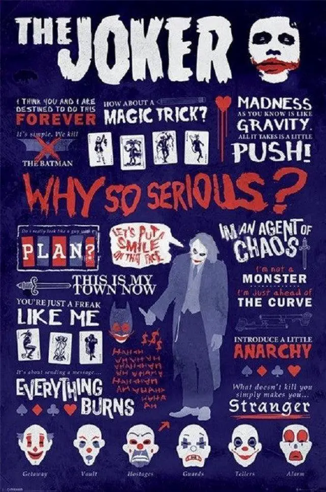 Main image of Batman Joker Quotegrahic Poster Print (24 X 36)