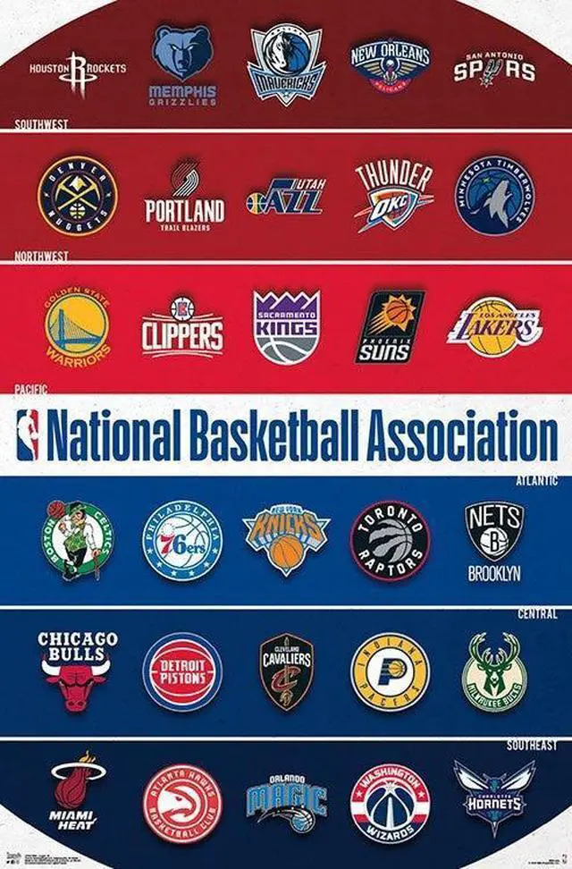Main image of Nba - Logos 18 Poster Print (22 x 34)