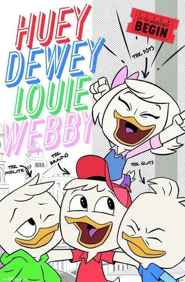 Main image of Ducktales - Names Poster Print (22 x 34)