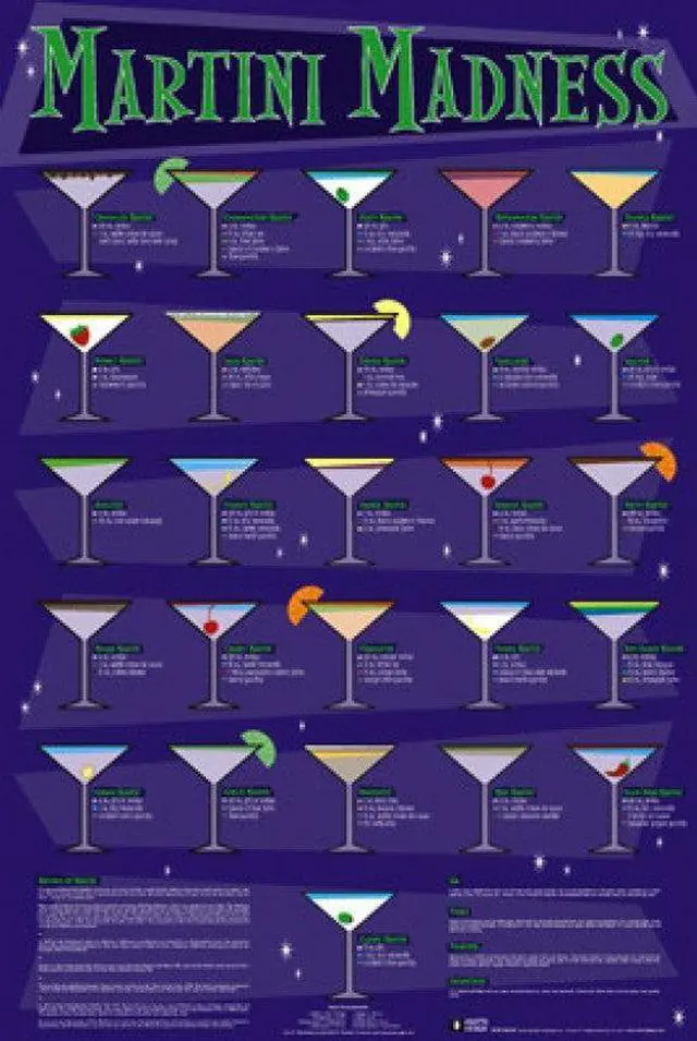 Main image of Martini Madness Glasses Poster (24 x 36)