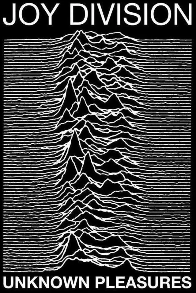 Main image of Joy Division Pleasures Pleasures Poster (24 x 36)