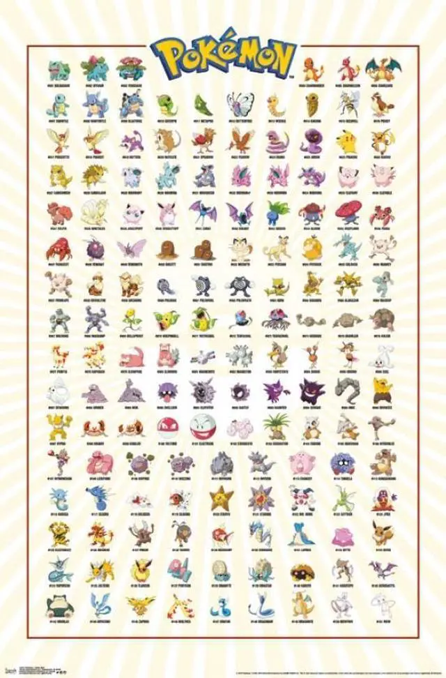 Main image of Pokemon - Kanto Grid Poster Print (22 x 34)