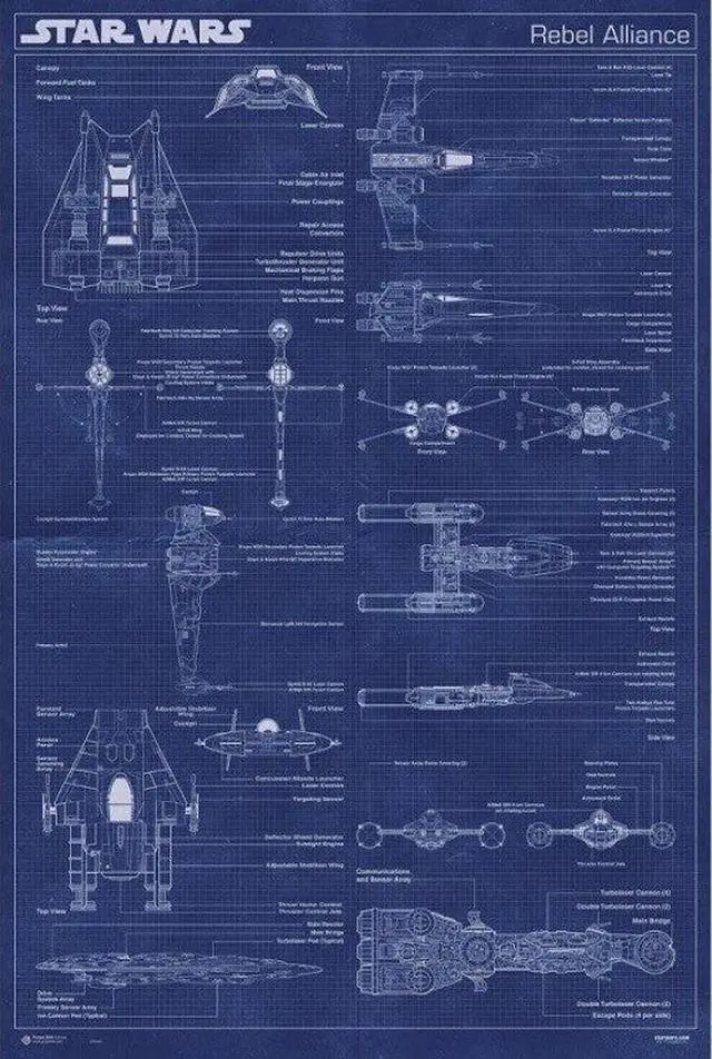 Main image of Star Wars Rebel Alliance Machine Poster Print (24 X 36)