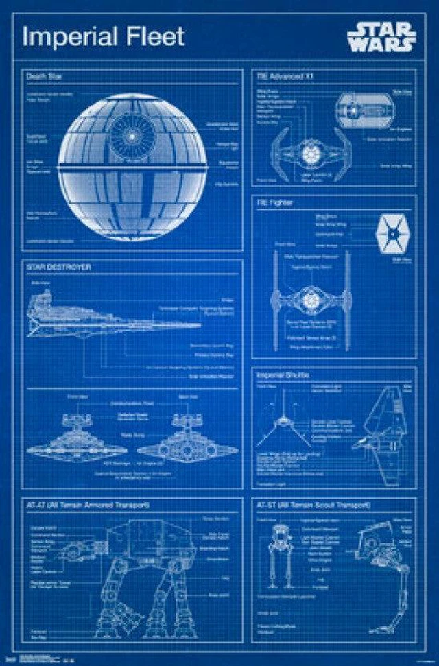 Main image of Star Wars - Imperial Blueprint Poster Print (22 x 34)