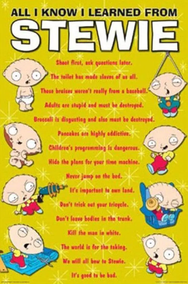 Main image of Family Guy - Stewie Know It All Poster Print (24 x 36)
