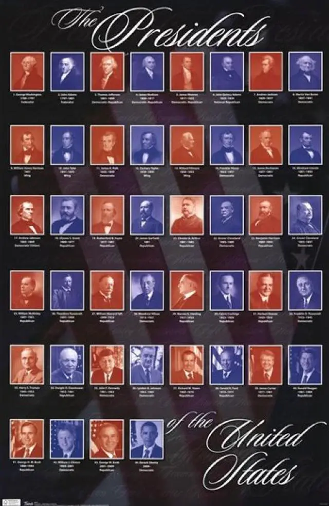 Main image of Presidents of the United States of America Poster Print (22 x 34)