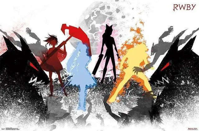 Main image of Rwby - The Battle Poster Print (34 x 22)