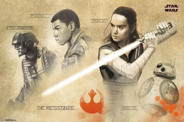 Main image of The Last Jedi - Resistance Poster Print (36 x 24)