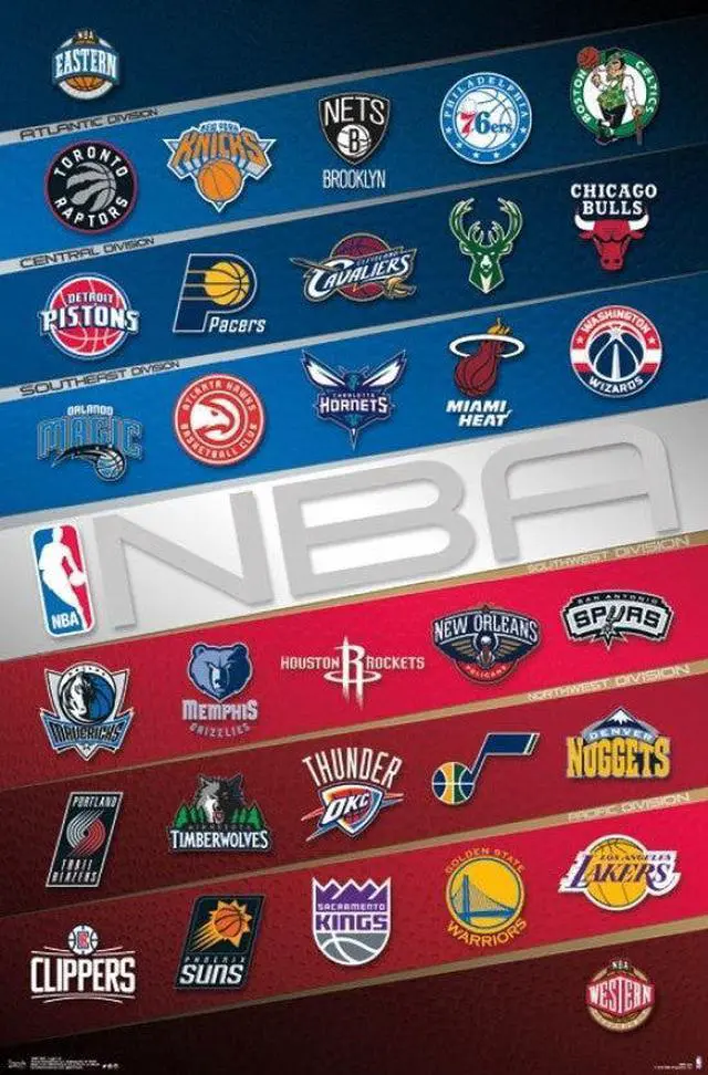 Main image of NBA - Logos 16 Poster Print By (22 x 34)