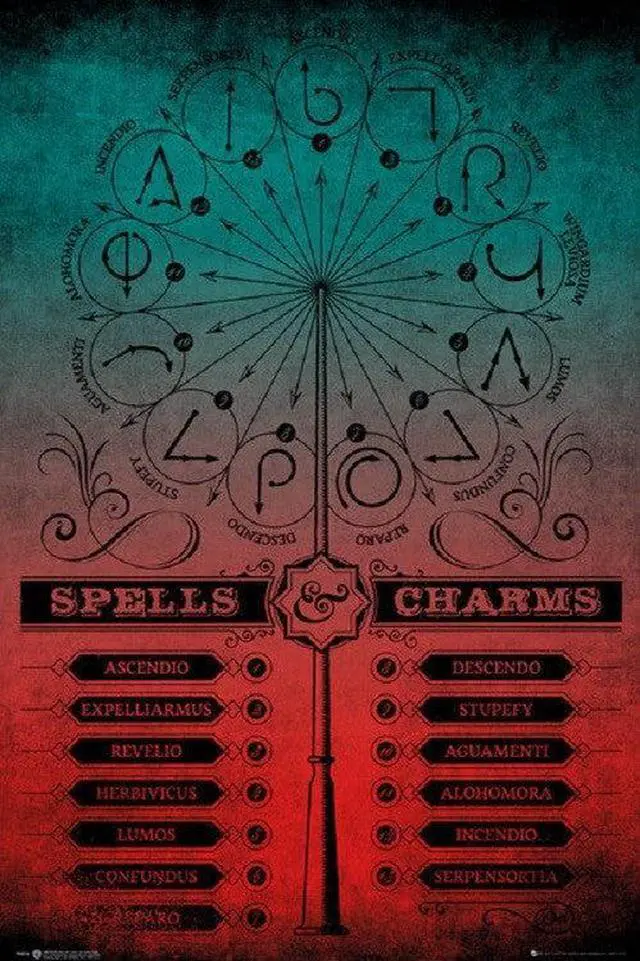 Main image of Harry Potter - Spells And Charms Poster Print (22 x 34)