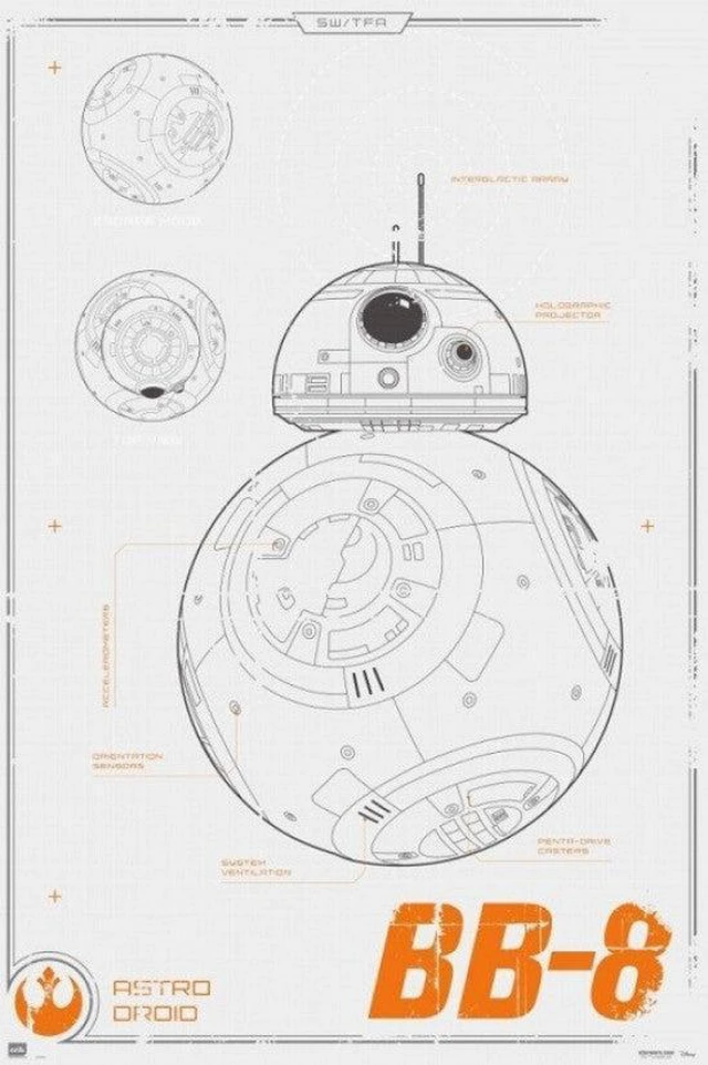 Main image of Star Wars Bb-8 Blueprint Poster Print (24 X 36)