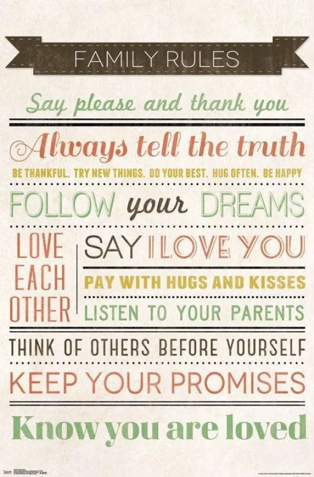 Main image of Family Rules Poster Print (22 x 34)