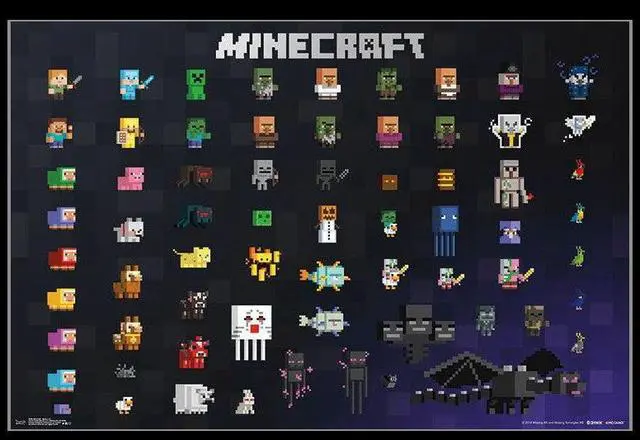 Main image of Minecraft - Sprites 2.0 Poster Print (34 x 22)