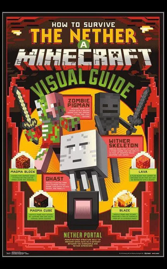 Main image of Minecraft - The Nether Poster Print (22 x 34)