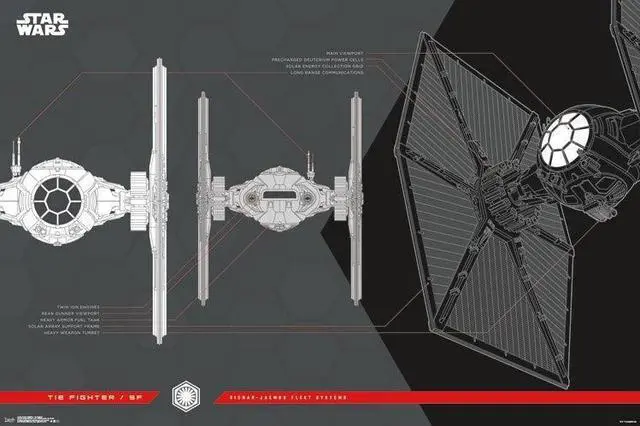 Main image of The Last Jedi - Tie Fighter Poster Print (34 x 22)