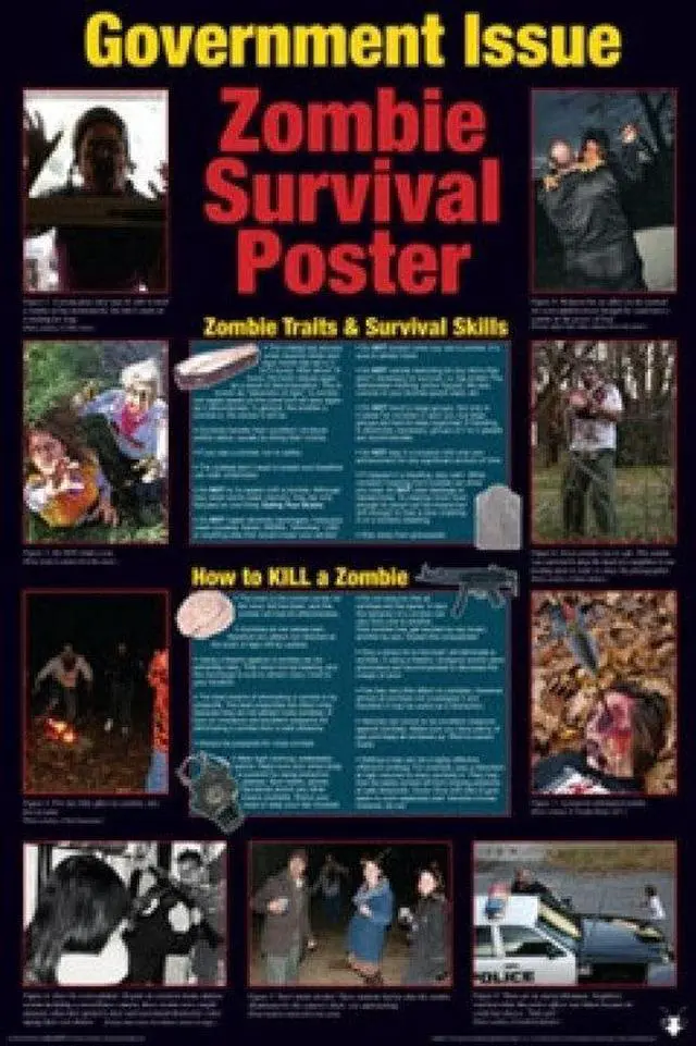 Main image of Zombie Survival Guide Poster Print (22 x 34)