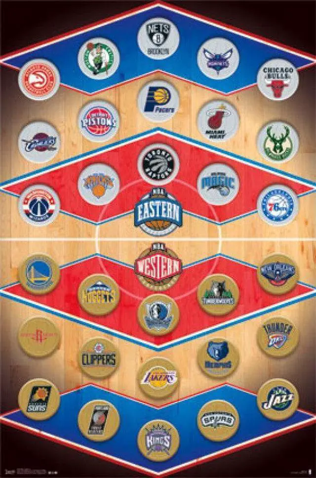 Main image of NBA - Logos 2015 Poster Print (22 x 34)