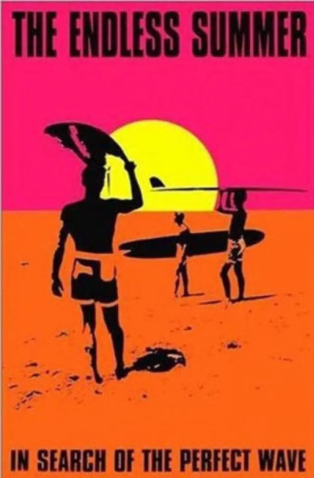 Main image of Endless Summer - Perfect Wave Poster Print (22 x 34) - Item # PYRPTW105