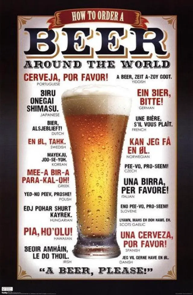 Main image of How to Order a Beer Around the World Poster Print (22 x 34)