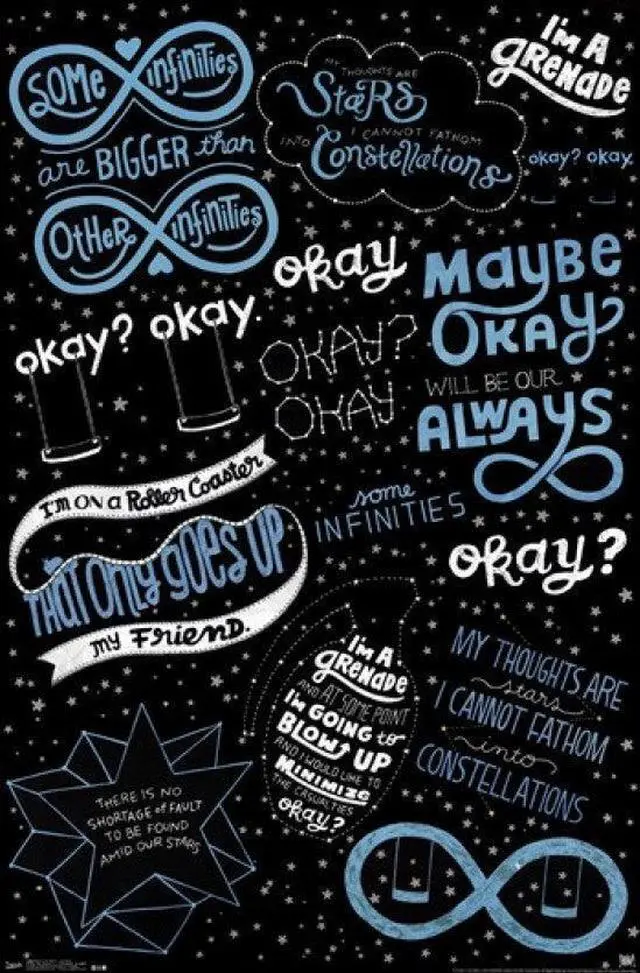 Main image of The Fault in Our Stars - Quotes Poster Print (22 x 34)