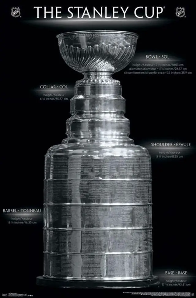 Main image of Stanley Cup_ 16 Poster Print (22 x 34)