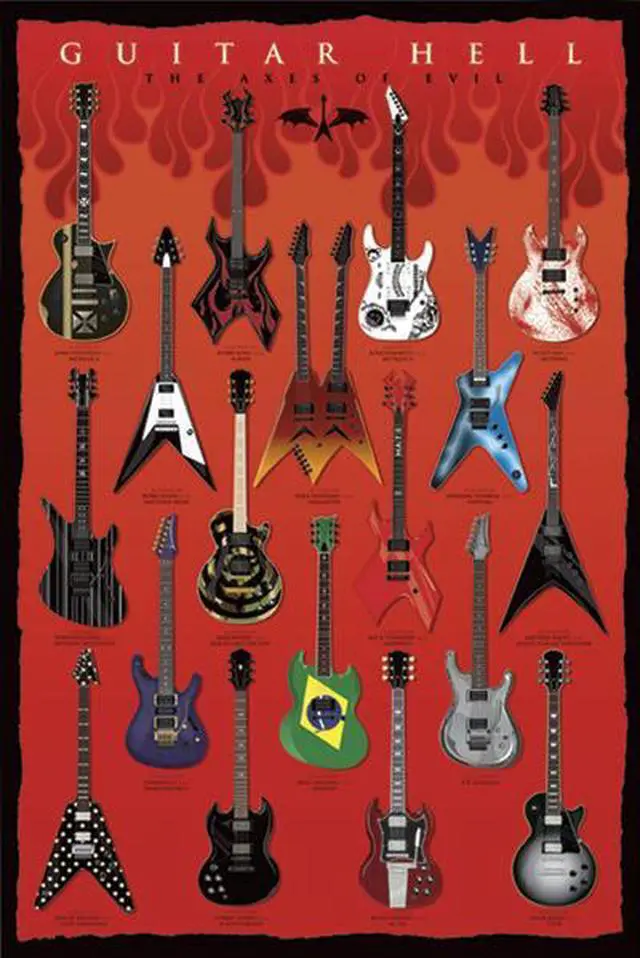Main image of Guitar Hell - The Axes of Evil Poster Print (22 x 34)