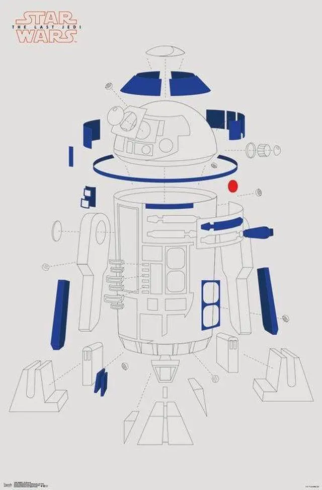 Main image of Star Wars The Last Jedi - R2 Blowout Poster Print (22 x 34)