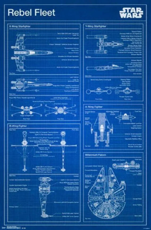 Main image of Star Wars - Rebel Blueprint Poster Print (22 x 34)