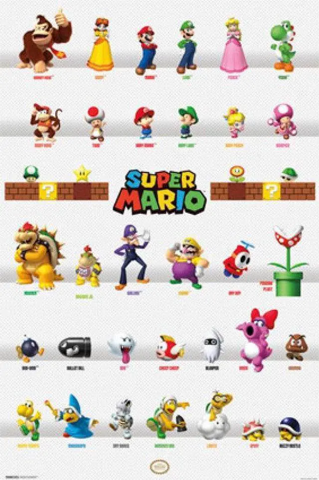 Main image of Super Mario - Character Grid Poster Print (24 x 36)